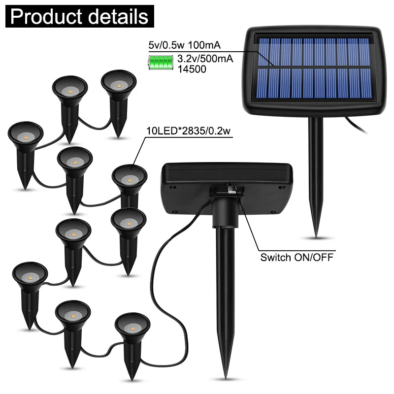 Solar In-Ground Lights – 10-in-1 Waterproof LED Landscape Lights for Yard & Patio