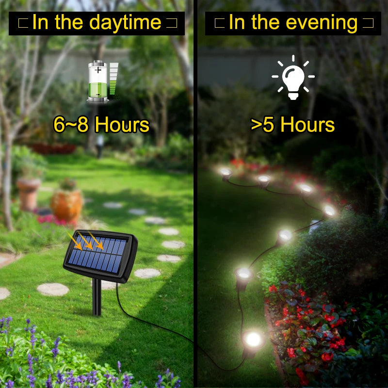 Solar In-Ground Lights – 10-in-1 Waterproof LED Landscape Lights for Yard & Patio