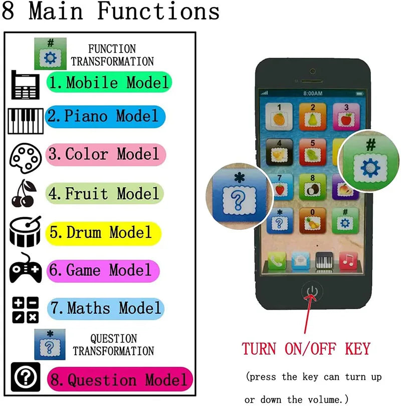 Kids Educational Phone Toy – Toddler Learning Play Phone, Black/White/Green/Purple