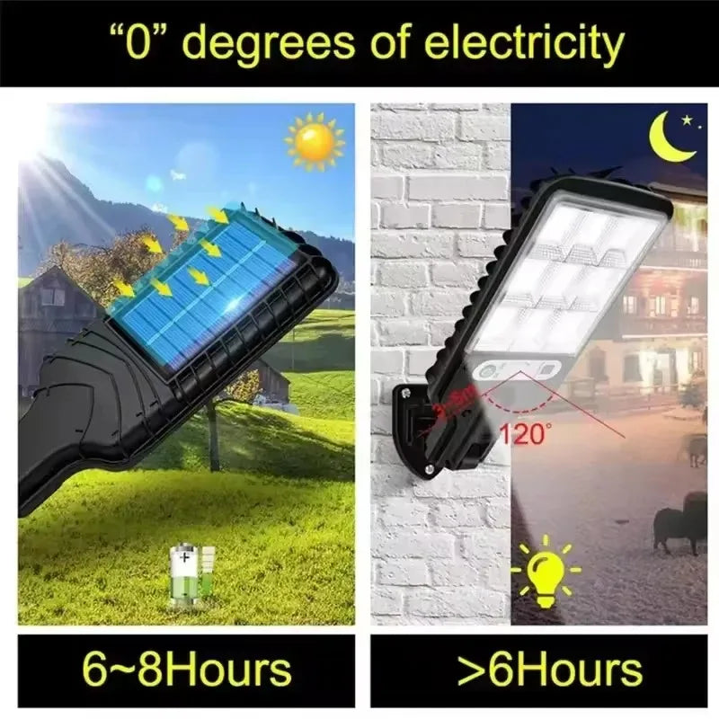 Solar Wall Sconce Light – Outdoor Waterproof Garden Wall Lamp for Patio & Fence
