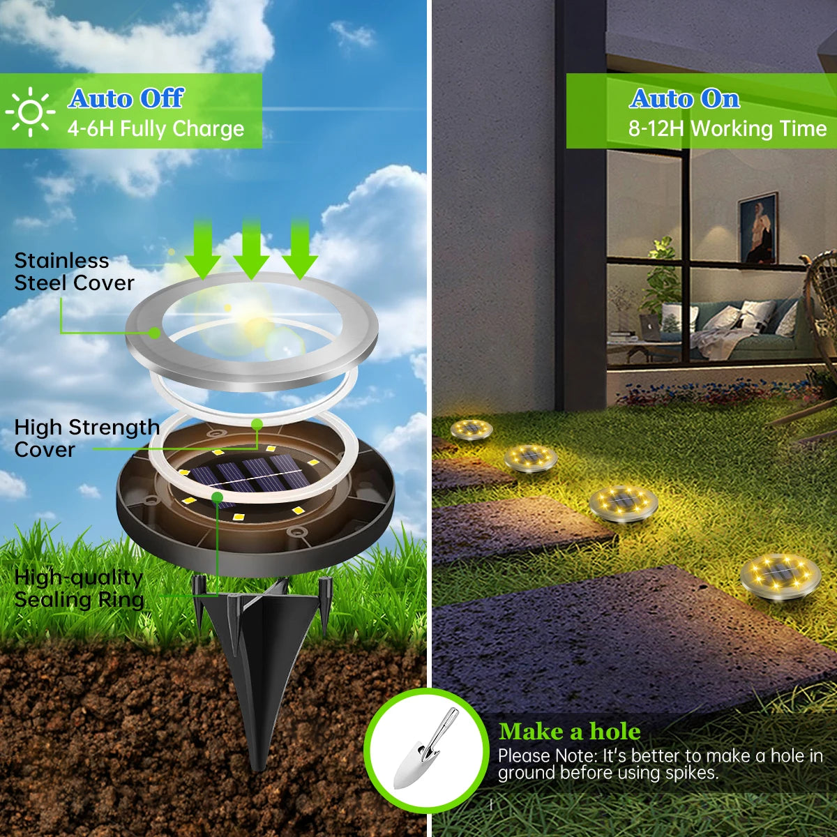 Solar Ground Lights – Waterproof LED In-Ground Landscape Lights, 2-Pack, Warm/Cool White