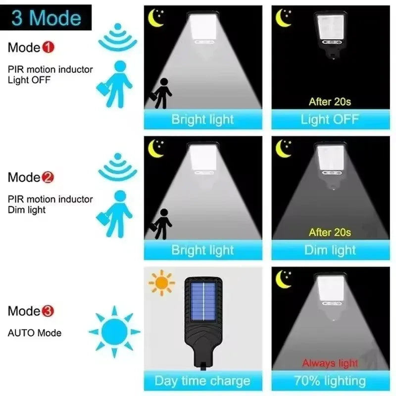 Solar Wall Sconce Light – Outdoor Waterproof Garden Wall Lamp for Patio & Fence